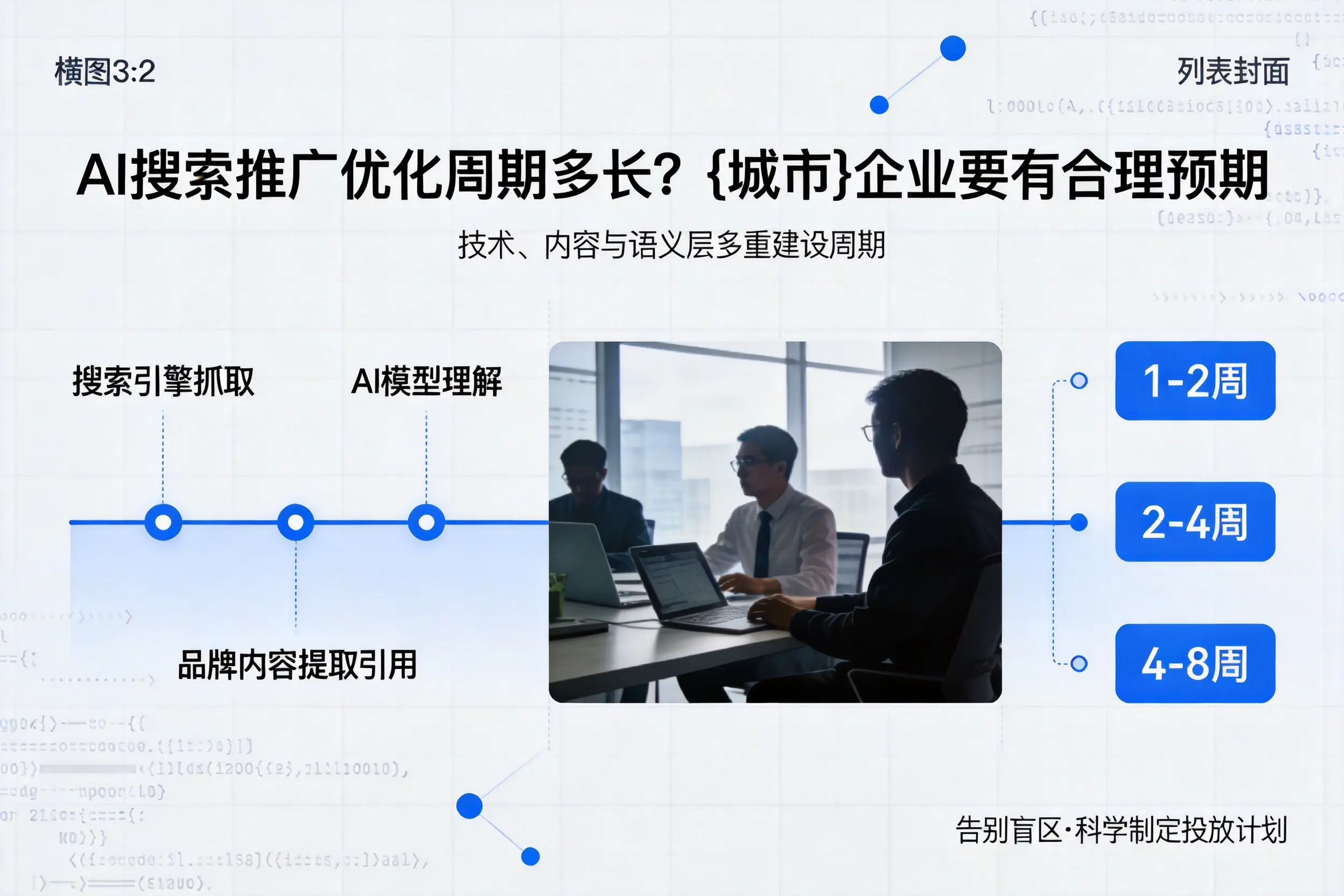 AI搜索推广优化周期多长？九江企业要有合理预期