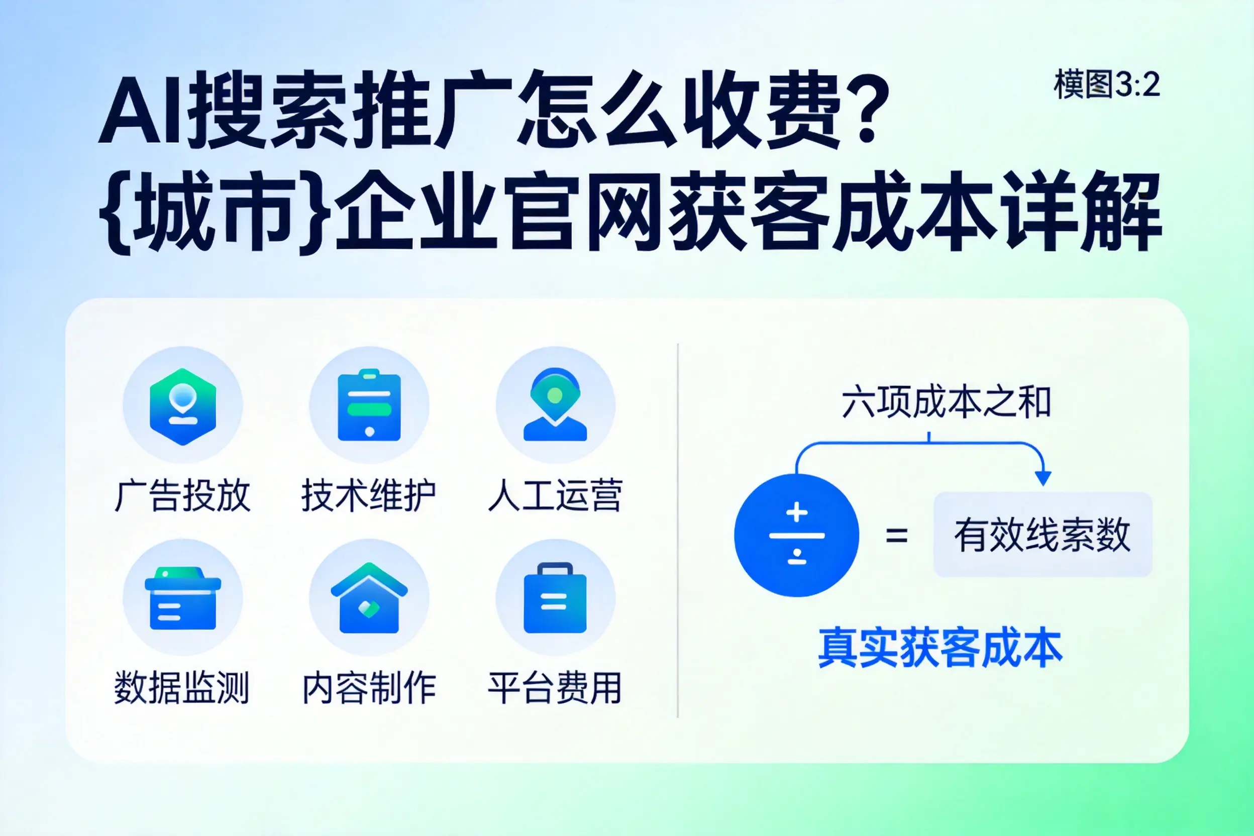 AI搜索推广怎么收费？九江企业官网获客成本详解