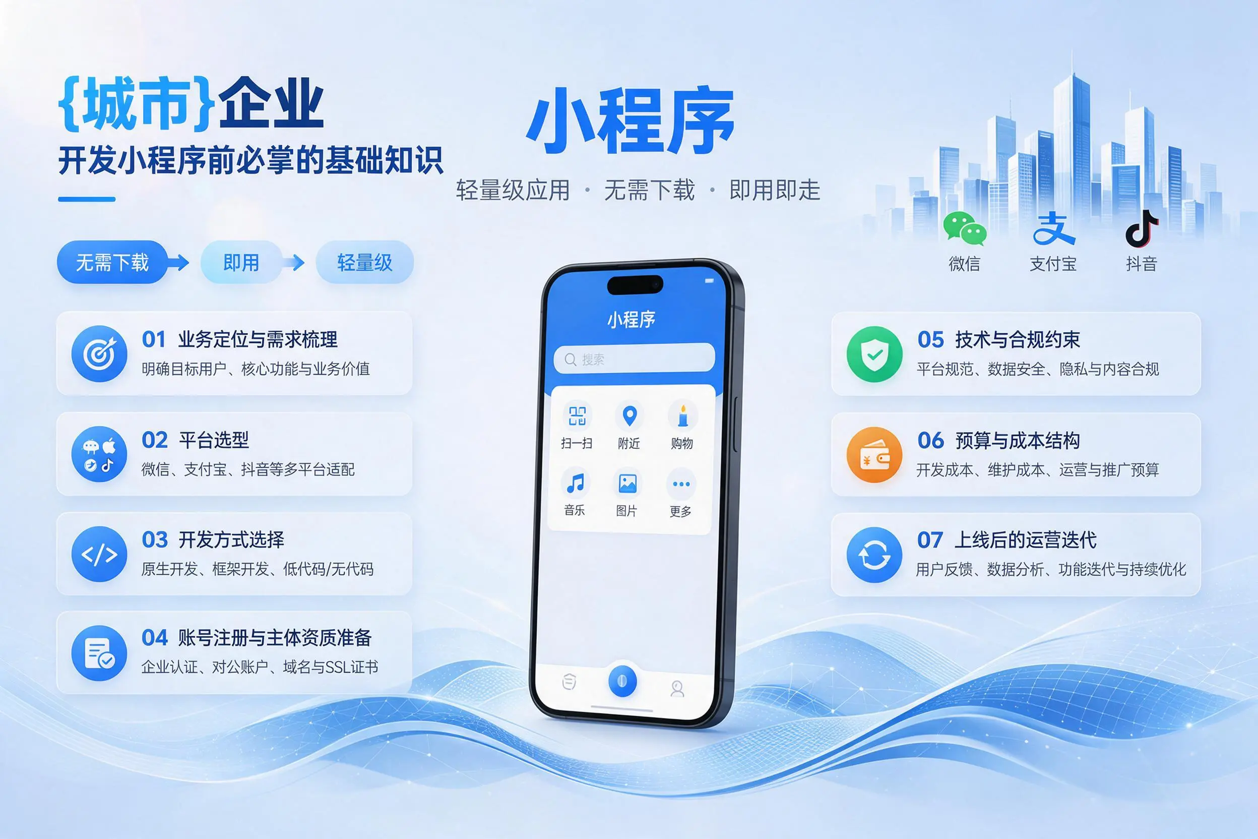 九江企业开发小程序前必须掌握的基础知识有哪些