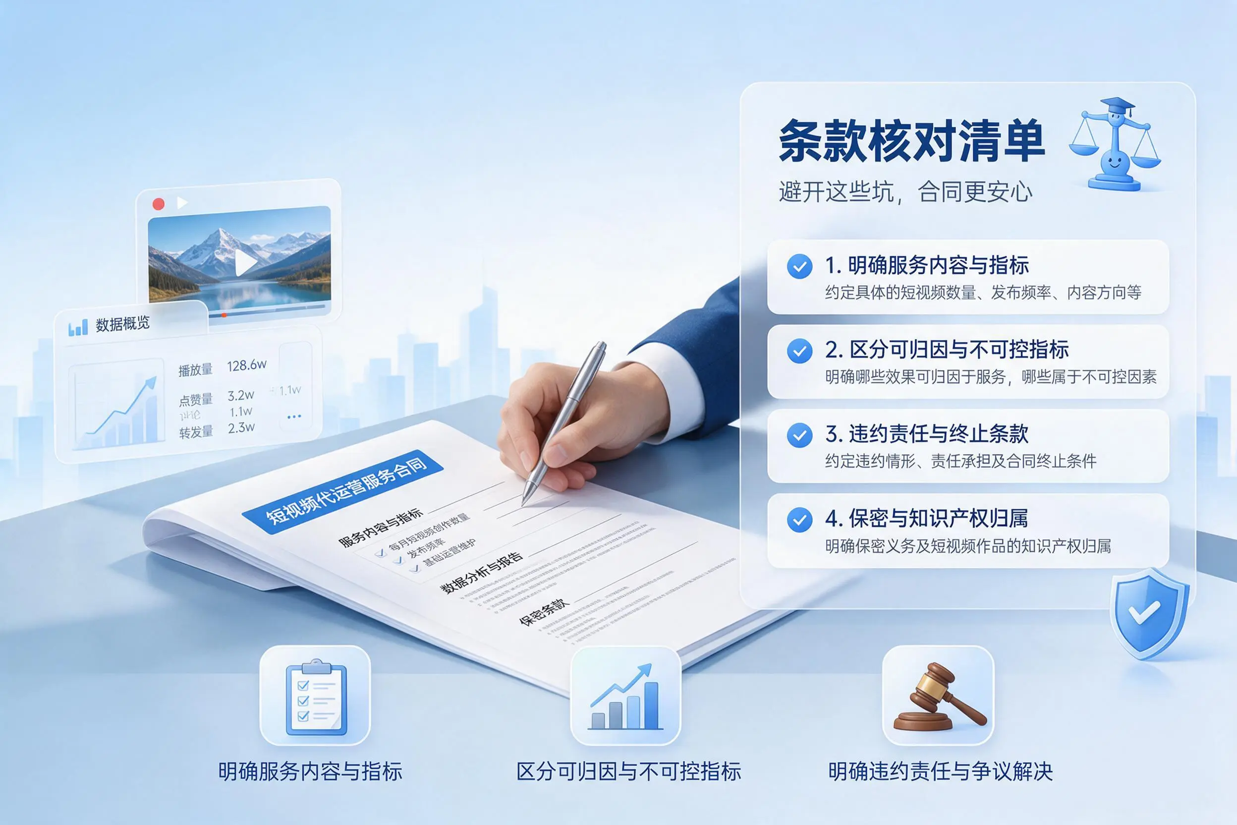 短视频代运营合同怎么签?九江企业条款核对与避坑要点