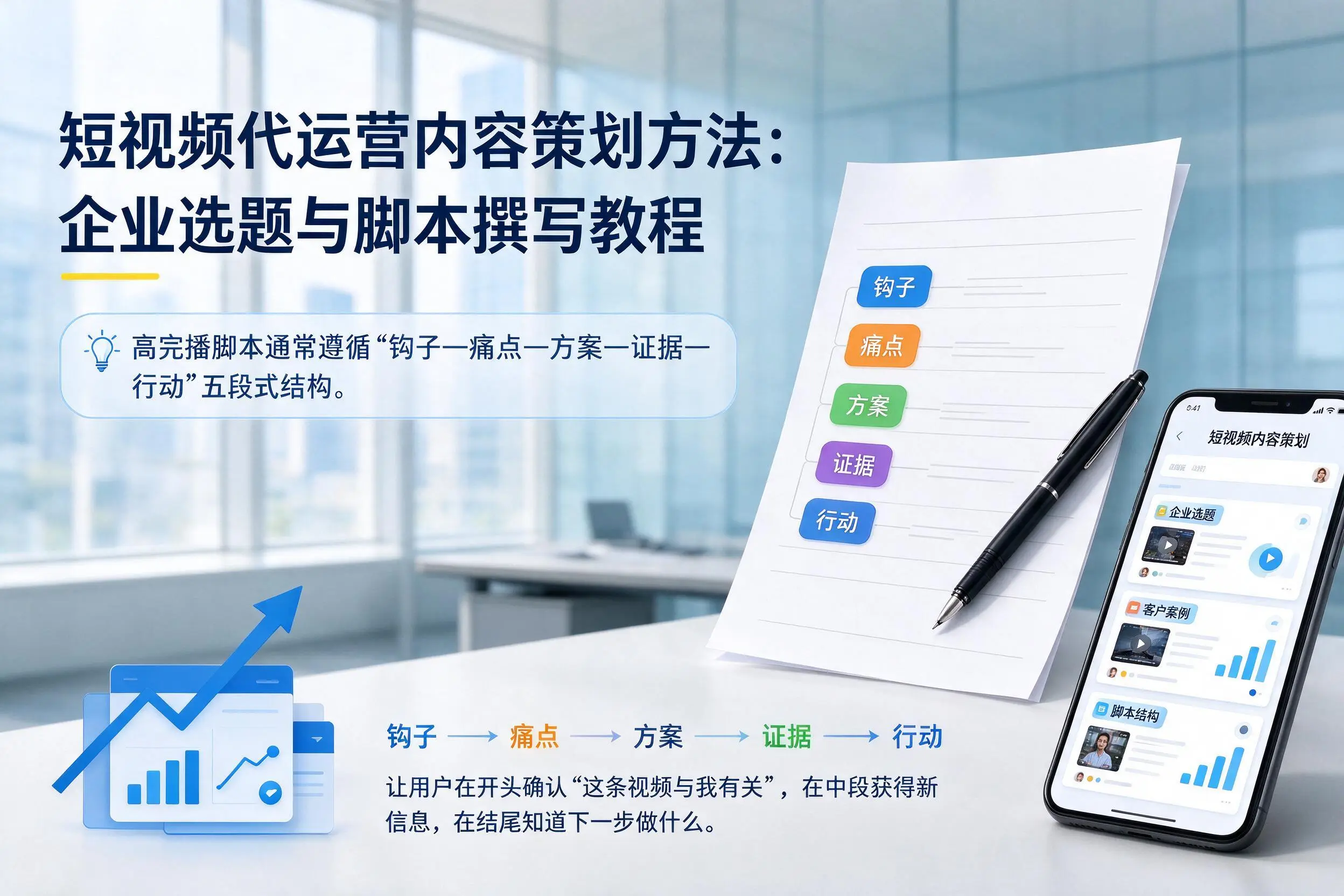 短视频代运营内容策划方法:九江企业选题与脚本撰写教程