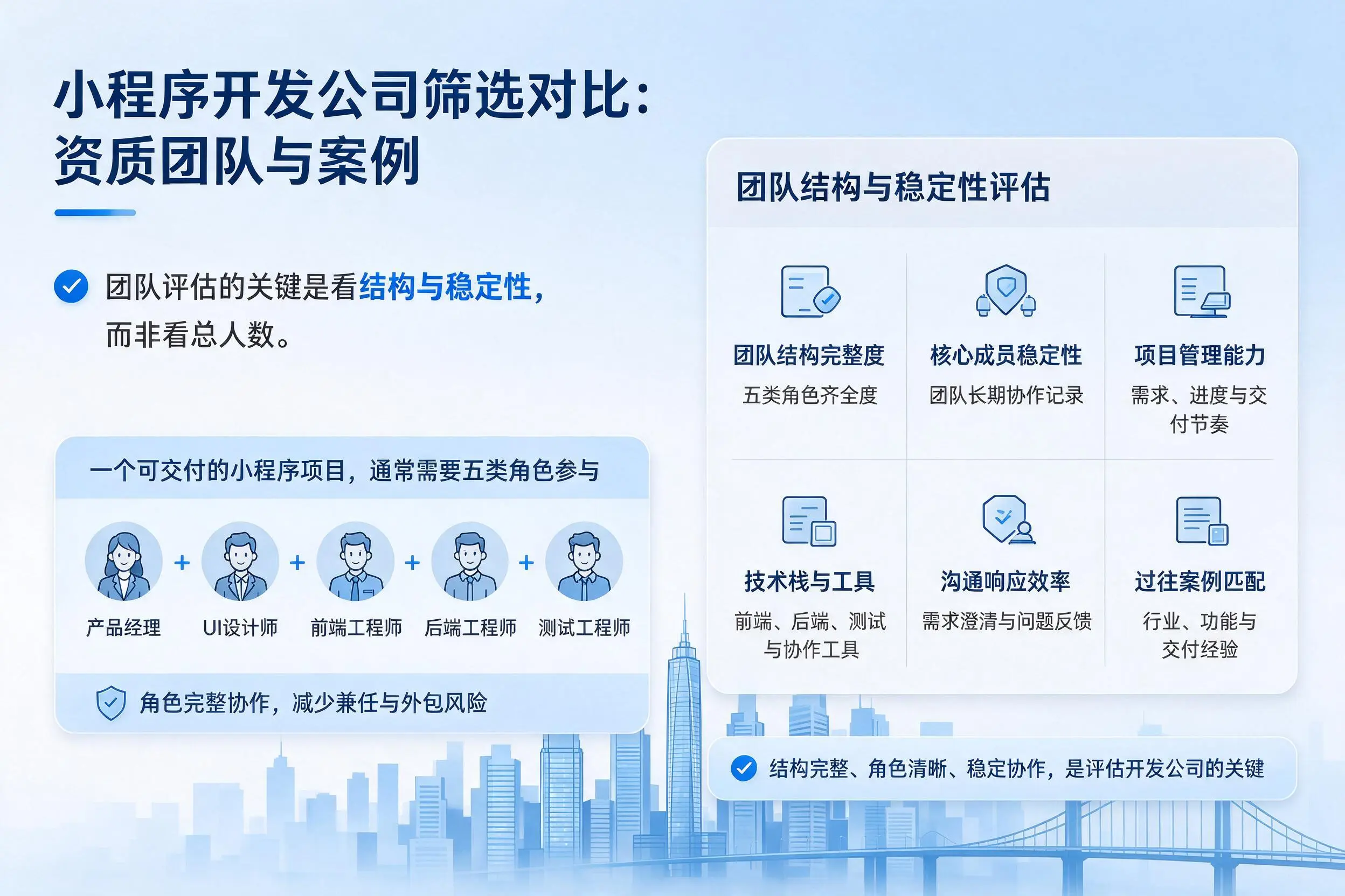 九江小程序开发公司筛选对比：资质团队与案例
