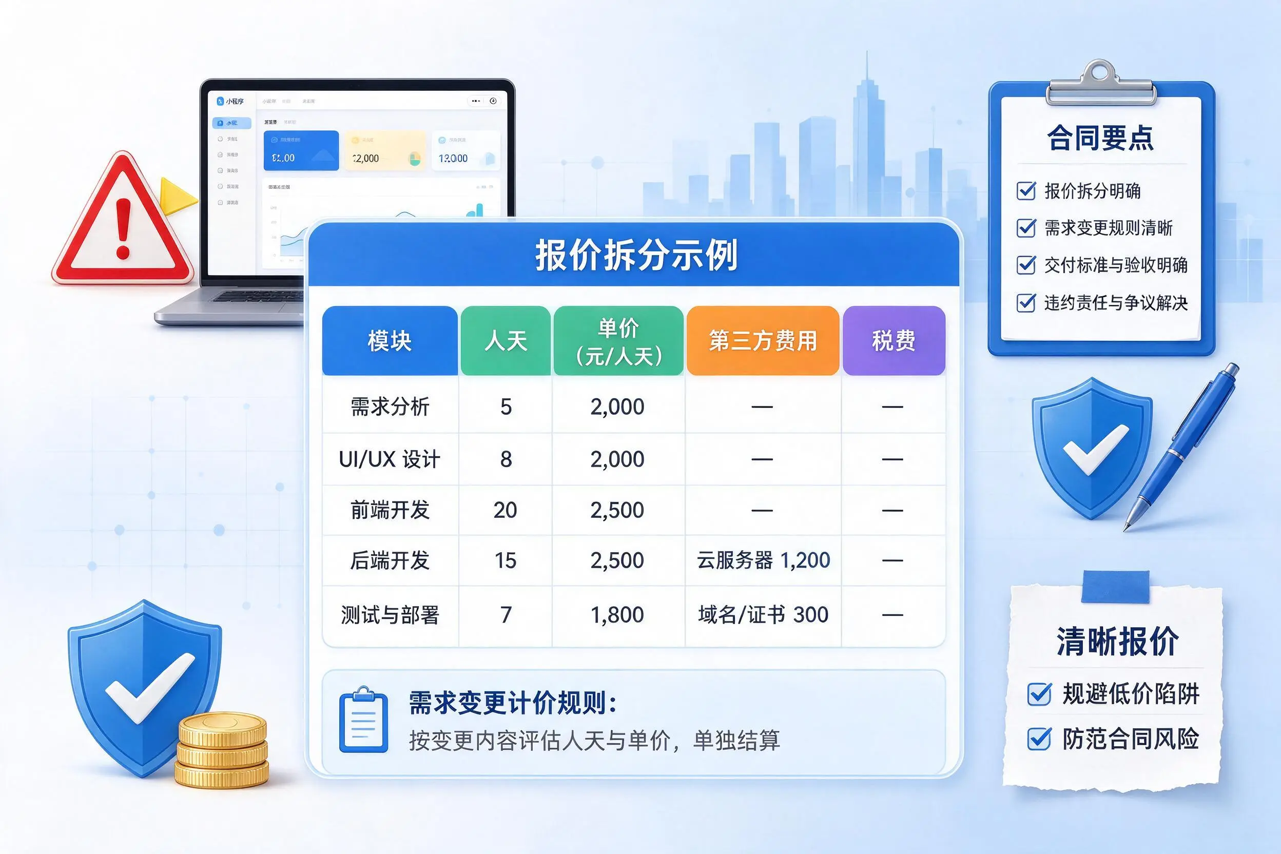 九江小程序开发避坑指南：低价陷阱与合同风险