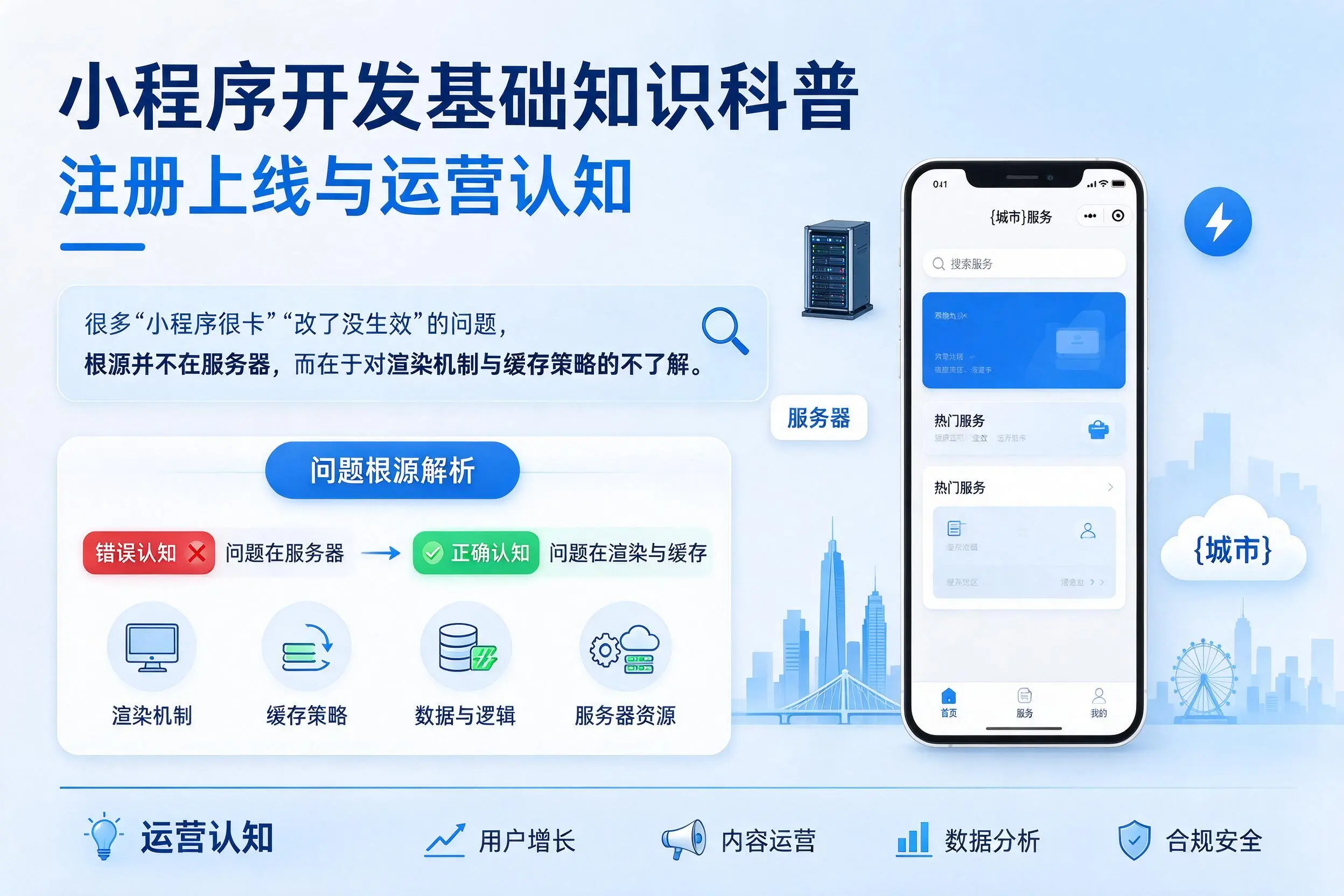 九江小程序开发基础知识科普：注册上线与运营认知