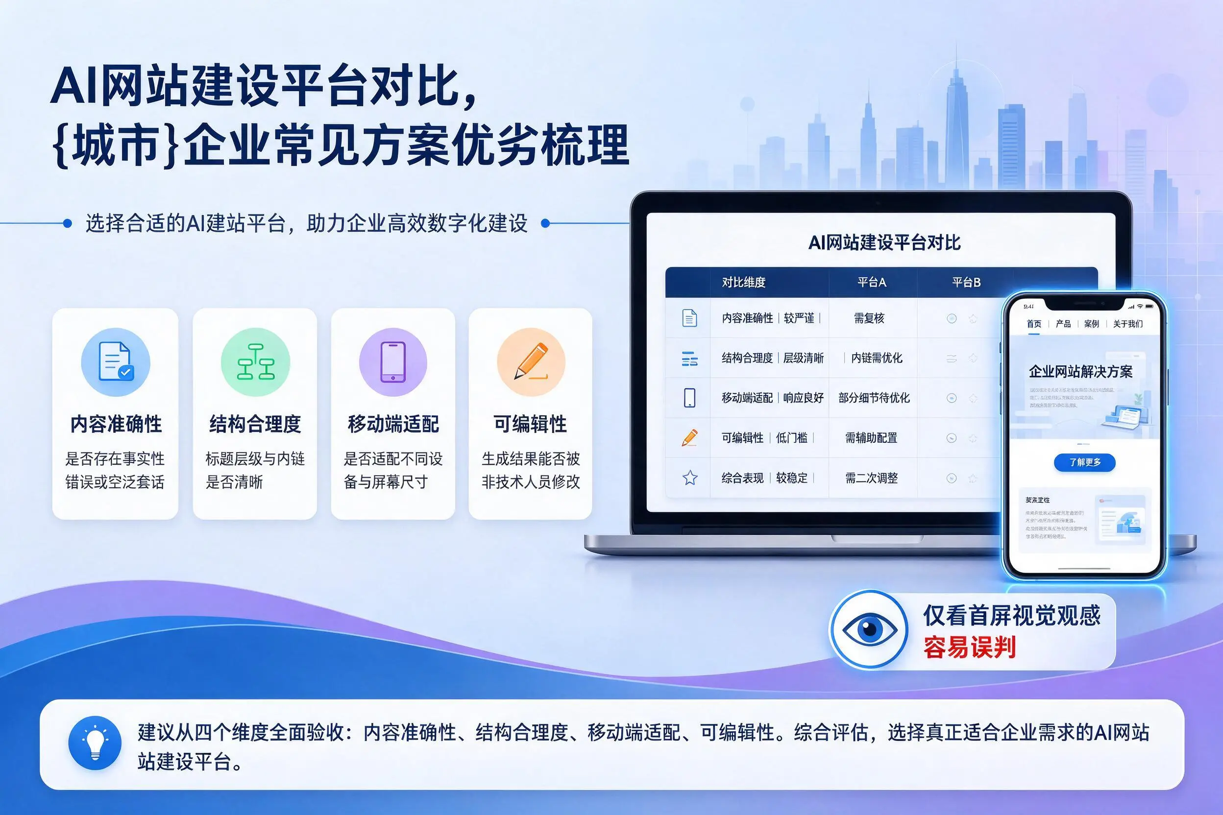 AI网站建设平台对比,九江企业常见方案优劣梳理