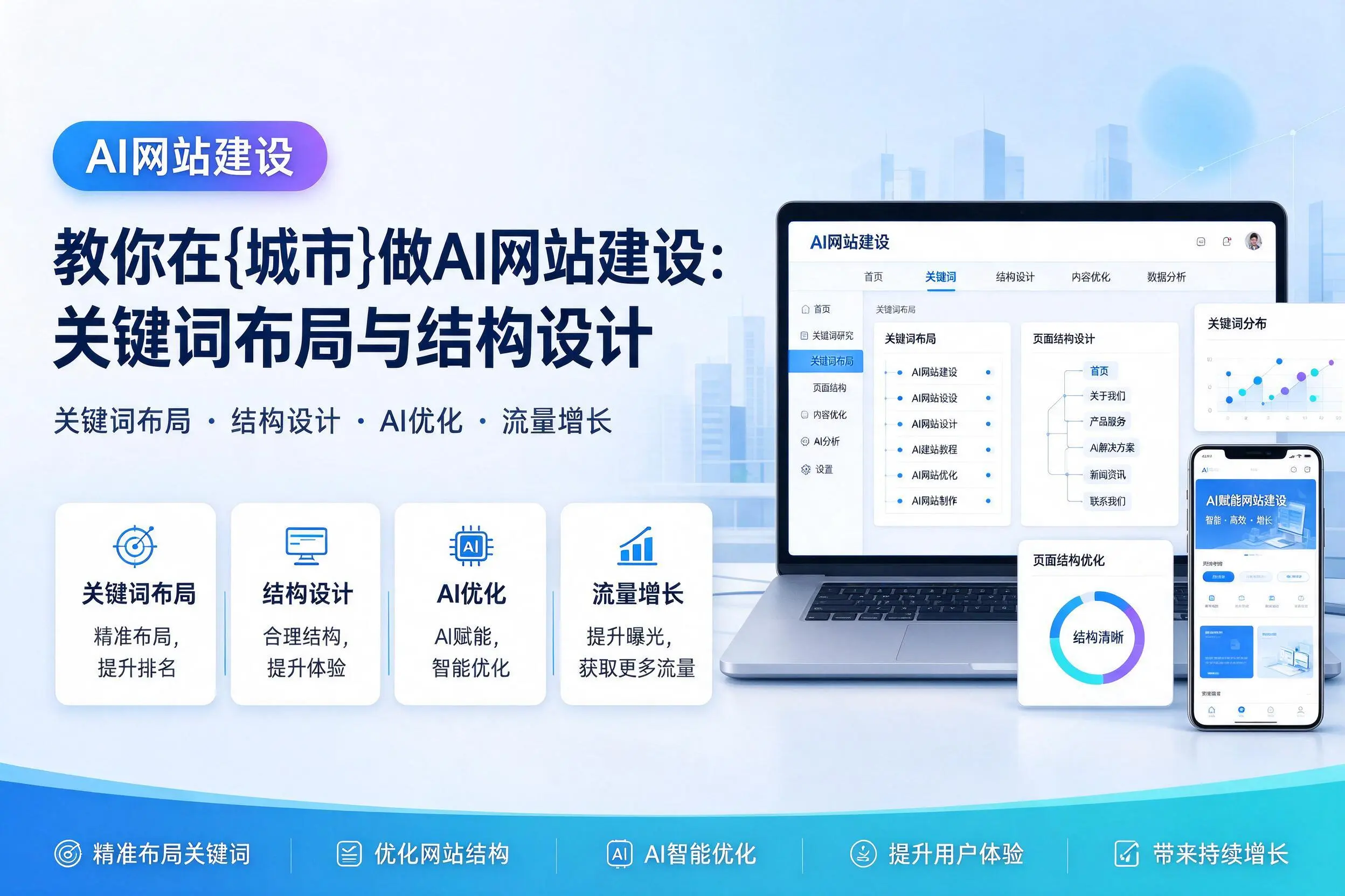 教你在九江做AI网站建设:关键词布局与结构设计
